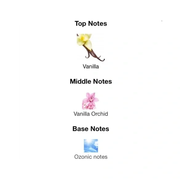 GUCCI Flora 3 Piece Set with Gardenia, Magnolia & Orchid - .16 oz ea. NIB - Picture 9 of 15